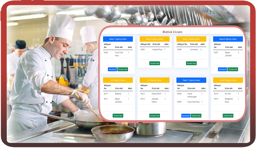 bulut mutfak, adisyon mutfak, qr menü mutfak