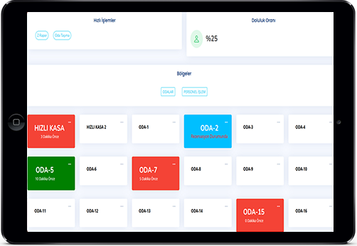 hamam yazılımı, hamam programı, sauna yazılımı ve programı